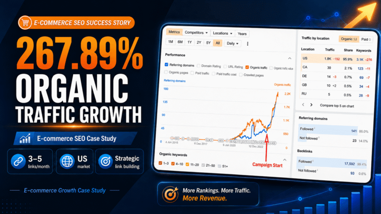 ecommerce organic traffic growth